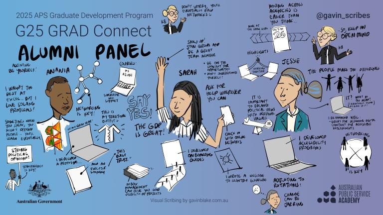 Cartoon images of the alumni panel produced by a visual scribe during the G25 Grad Connect event are surrounded by text describing themes they discussed.