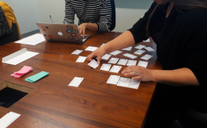 People participating in a card-sorting activity around a meeting table. One person arranges labelled cards into groups while another works on a laptop nearby. The activity is used to organise information and identify logical categories for content, navigation or information architecture.