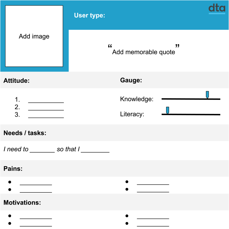 User persona template from the Digital Transformation Agency (DTA). The layout includes sections for user type, a memorable quote, attitudes, knowledge and literacy levels, needs and tasks, pain points, and motivations. The template is designed to capture user research insights and summarise key characteristics, behaviours and requirements of a target audience.
