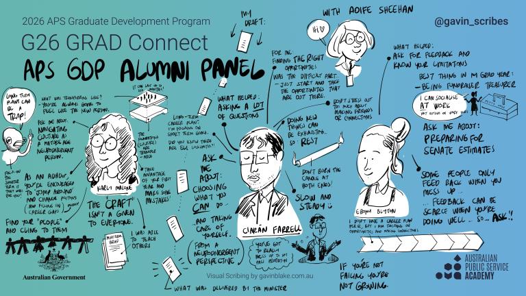 A picture of live drawing from G26 Grad Connect program