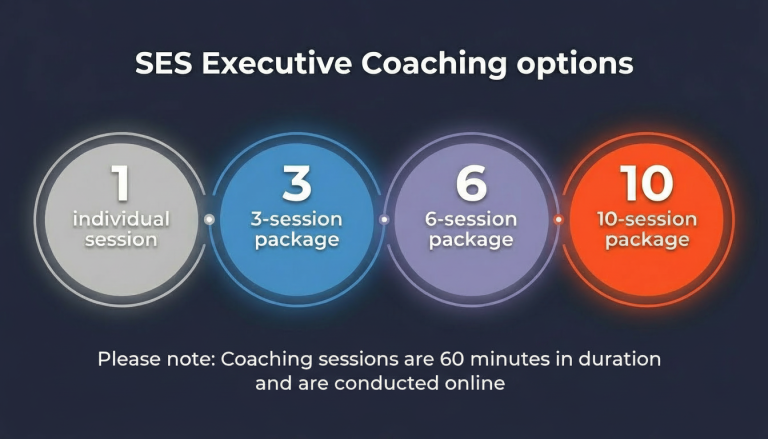 SES_Coaching