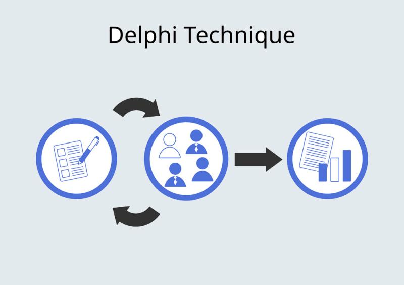 An illustration of 3 circles describing the idea of policy connecting with people to give results