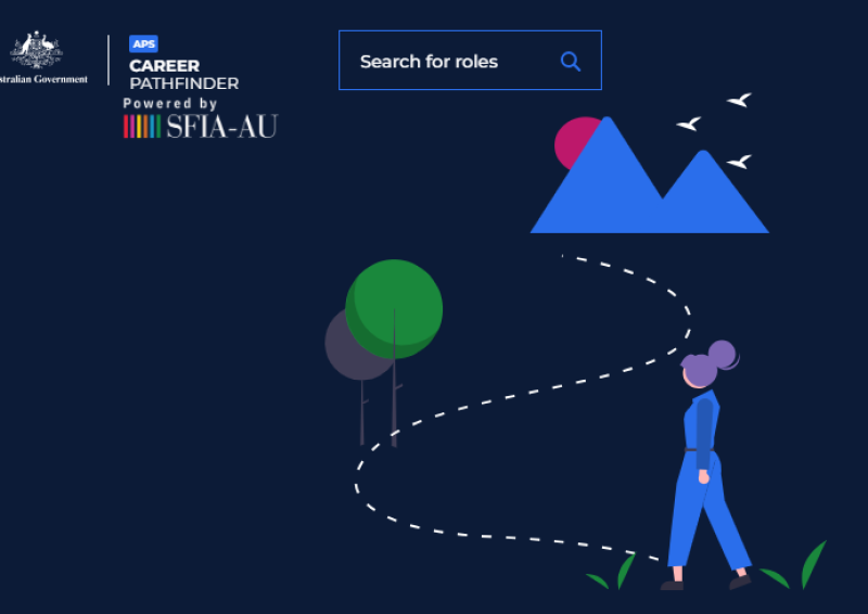 Picture of home page of APS Career Pathfinder. Features APS Career Pathfinder logo with Australian Government logo and SFIA-AU logo. Graphical image of a woman following a dashed line on an illustrative pathway past two trees towards mountains in the distance.