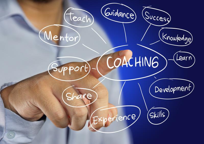 An illustration of a person with a finger pressing a screen with wording in circles that describe Coaching benefits.