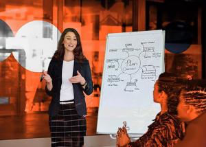 Person standing in front of a whiteboard presenting to a room