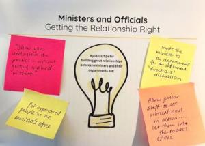 Wording "Ministers and Officials, Getting the Relationship Right", a light bulb with the wording "My ideas/tips for building great relationships between ministers and their departments are:", 4 post-it notes with ideas written on them.