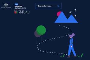 Picture of home page of APS Career Pathfinder. Features APS Career Pathfinder logo with Australian Government logo and SFIA-AU logo. Graphical image of a woman following a dashed line on an illustrative pathway past two trees towards mountains in the distance.