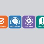 Diagram of four shapes containing icons are the words: purposeful; user-centric; adaptable and impactful.
