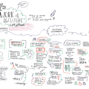 A small section of hand-drawn notes and cartoons by a visual scribe, showing how discussions were recorded at the Work of the Future Hackathon, July 2022