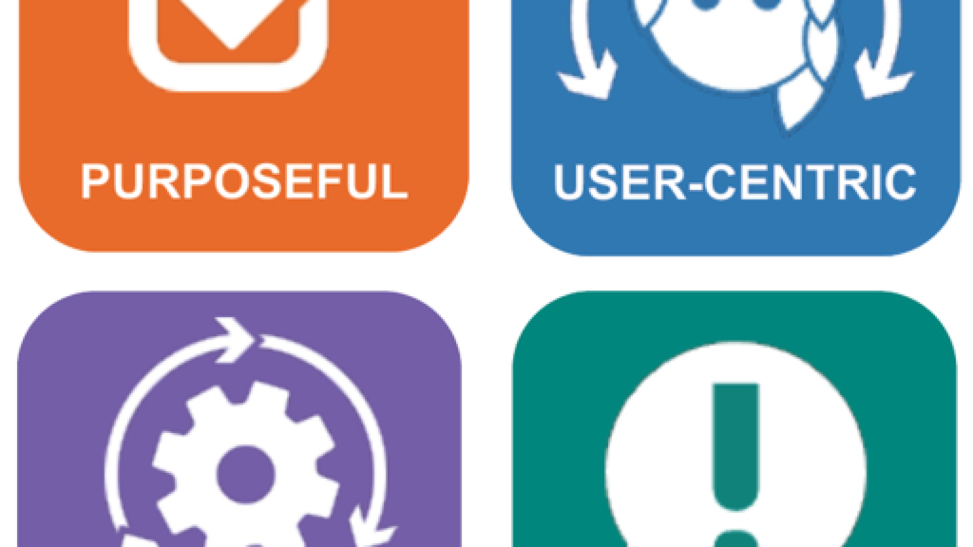 Learning Quality Framework logo. 4 different decorative coloured boxes.