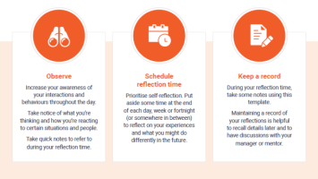 Continuous Learning Reflection Template decorative image
