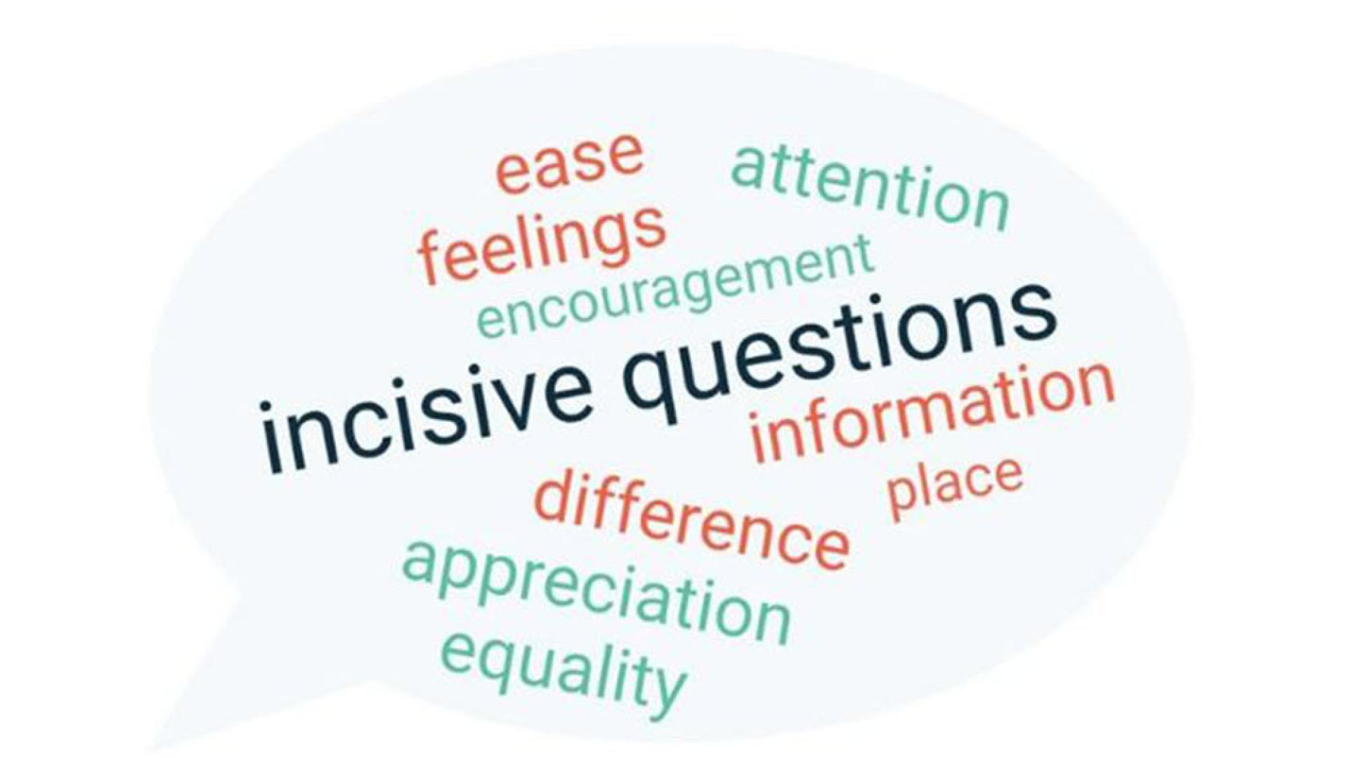 The ten components of "The Thinking Environment": Ease, Feelings, Attention, Encouragement, Incisive Questions, Information, Place, Difference, Appreciation, Equality