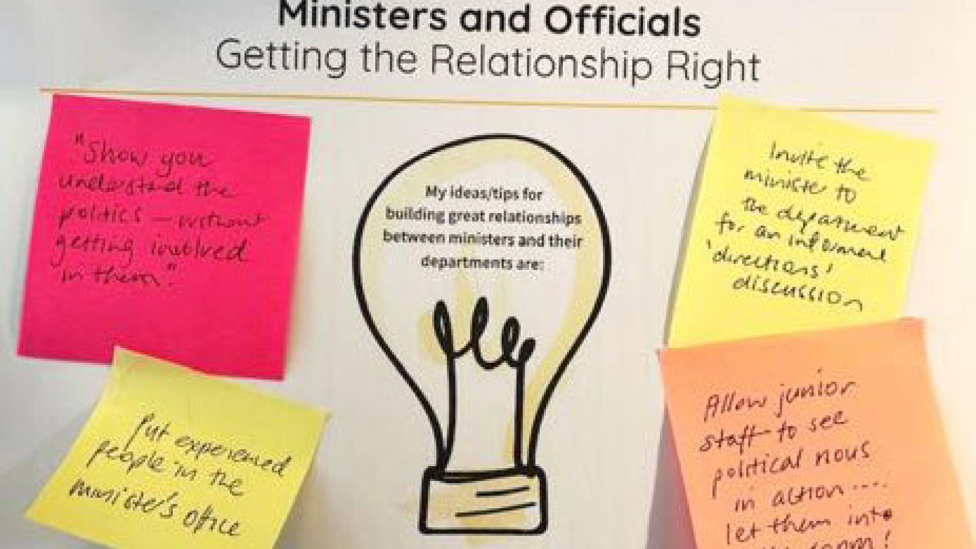 Wording "Ministers and Officials, Getting the Relationship Right", a light bulb with the wording "My ideas/tips for building great relationships between ministers and their departments are:", 4 post-it notes with ideas written on them.