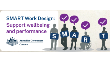 An image of a 5 shadow outline figures with the initials SMART, one letter on each. The heading says, ‘SMART Work Design: Support Wellbeing and performance’.