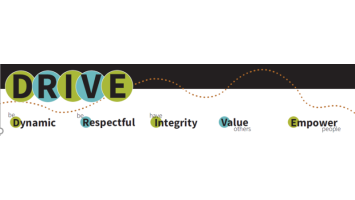 Graphic illustrating the APS DRIVE values framework. The word “DRIVE” is displayed across coloured circles, with each letter representing a value: Dynamic, Respectful, Integrity, Value others and Empower people. A dotted line runs across the graphic, visually linking the values.